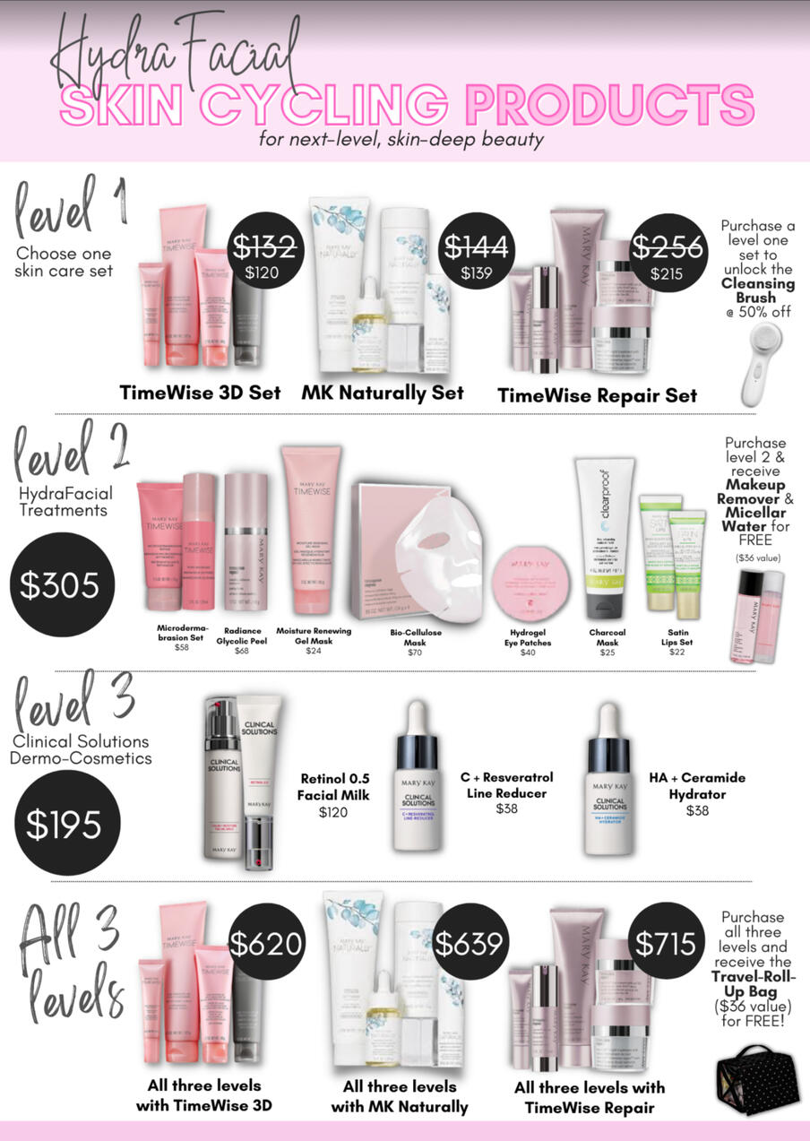 Skin Cycling Products Skin Cycling Products